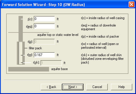 Observation well radius