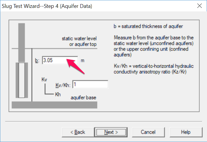 Aquifer Data