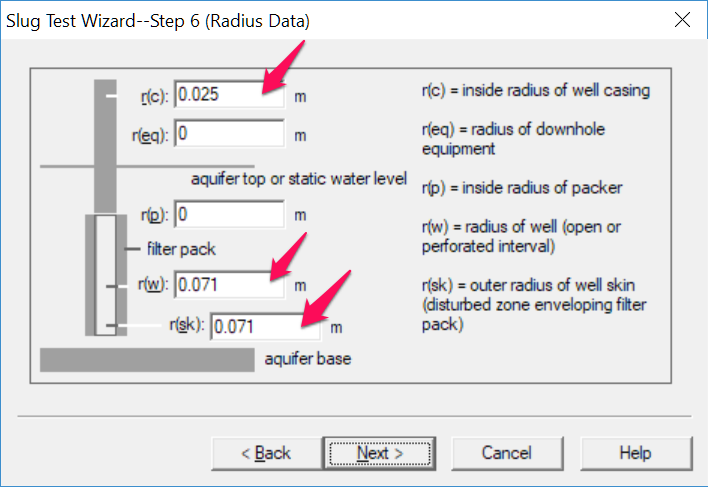 Radius Data