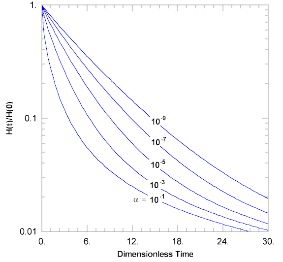 Cooper_et_al._Concave.gif (12067 bytes)