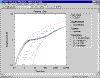 Click to enlarge image for AQTESOLV type curve familes!