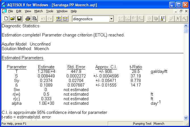 Statistical diagnostics report Diagnostic statistics