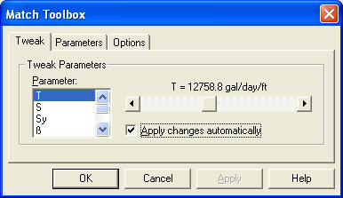 Parameter tweaking and sensitivity analysis